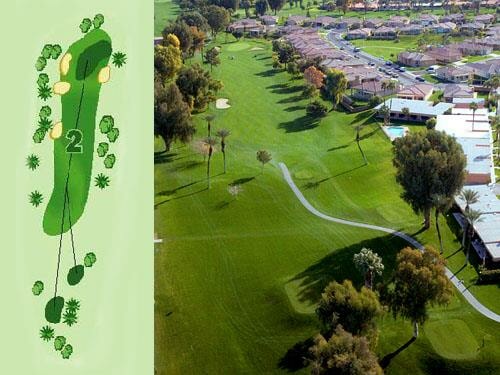 hole overview