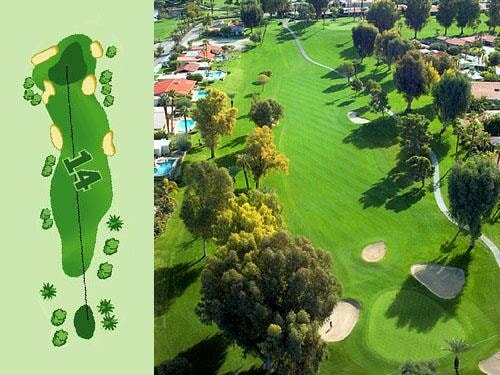 hole overview
