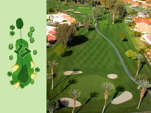 hole overview
